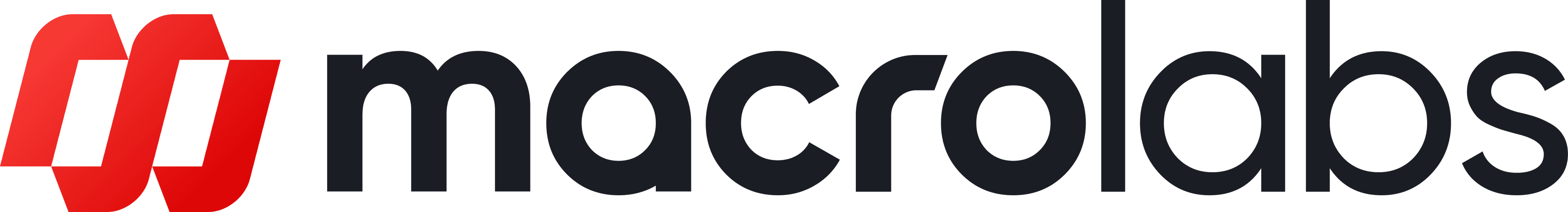 MacroLabs